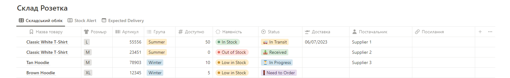 Accounting for product balances in notion